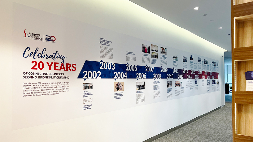 Singapore Business Federation (SBF) Office Wall Murals